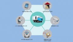 解锁高效办公：DeepSeek与办公软件的完美结合，Api和本地两种模式的完整版